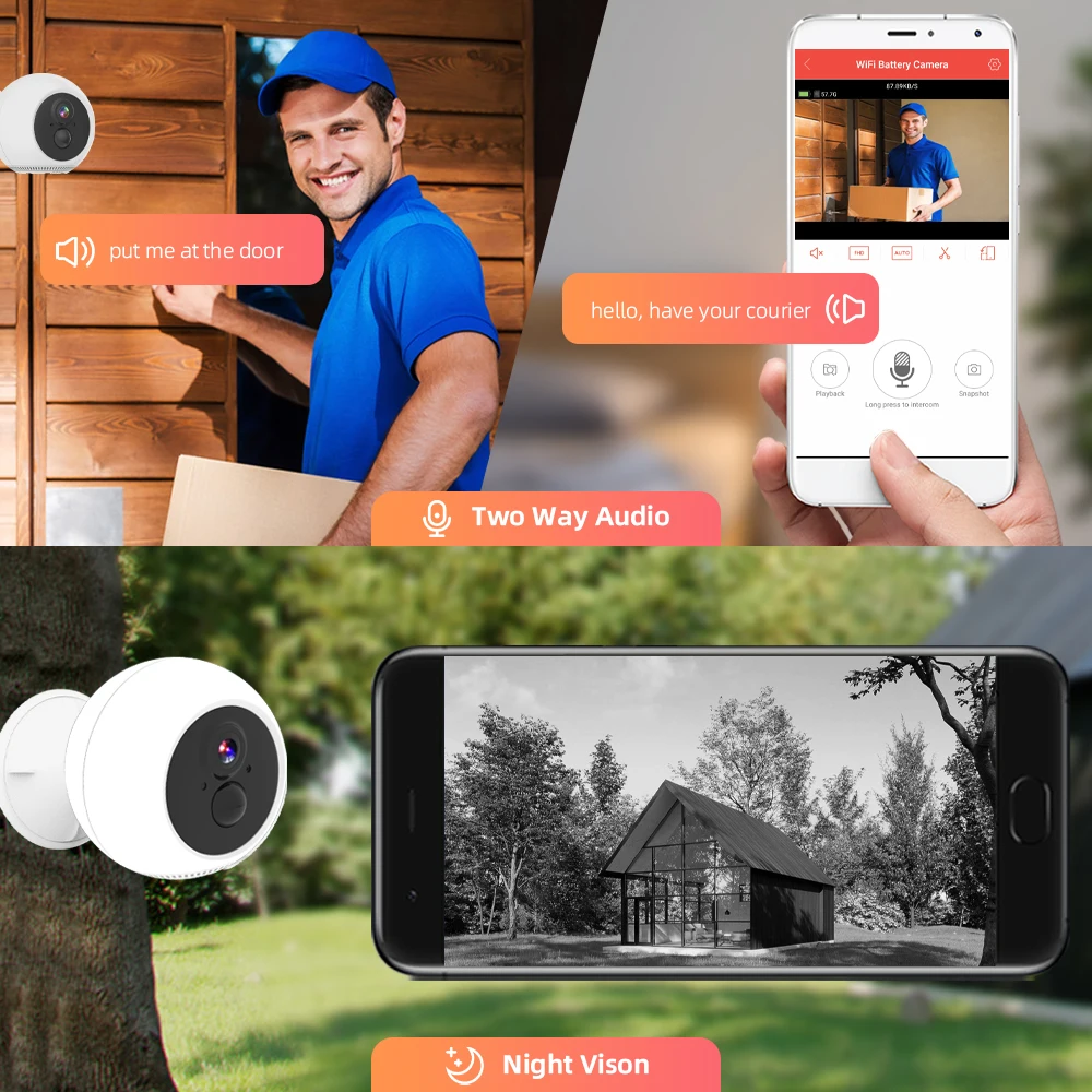 Беспроводная уличная Wi-Fi камера на солнечной батарее 3 Мп 6000 мАч |