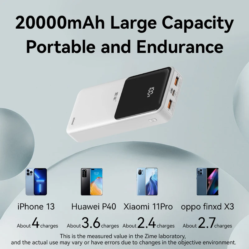 Zime 20000mAh Type-C 22.5W Fast Charging Power Bank Portable Powerbank External Battery Charger for iPhone 14 13 Pro Max Xiaomi