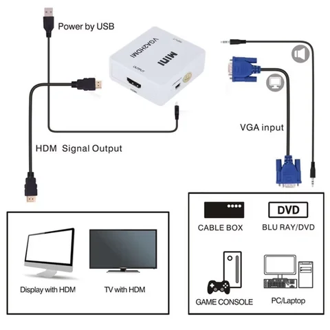 Конвертер HDMI в VGA kebidu