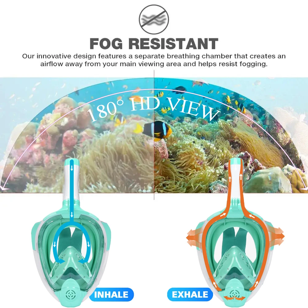 Противотуманная маска для подводного плавания полнолицевая взрослых и детей
