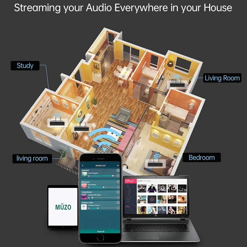 WA80 60 Вт * 2 ESS9023 Цифровой многокомнатный усилитель с эквалайзером Tadil Airplay Wi-Fi и