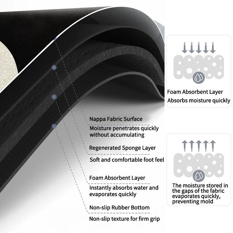 Мультяшный Придверный коврик Nappa нескользящий для гостиной ванной комнаты