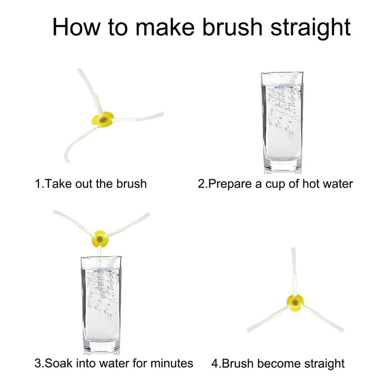 Запасные части для iRobot Roomba 675 677 692 671 694 691 614 615 635 676 670 645 655 690 600 500