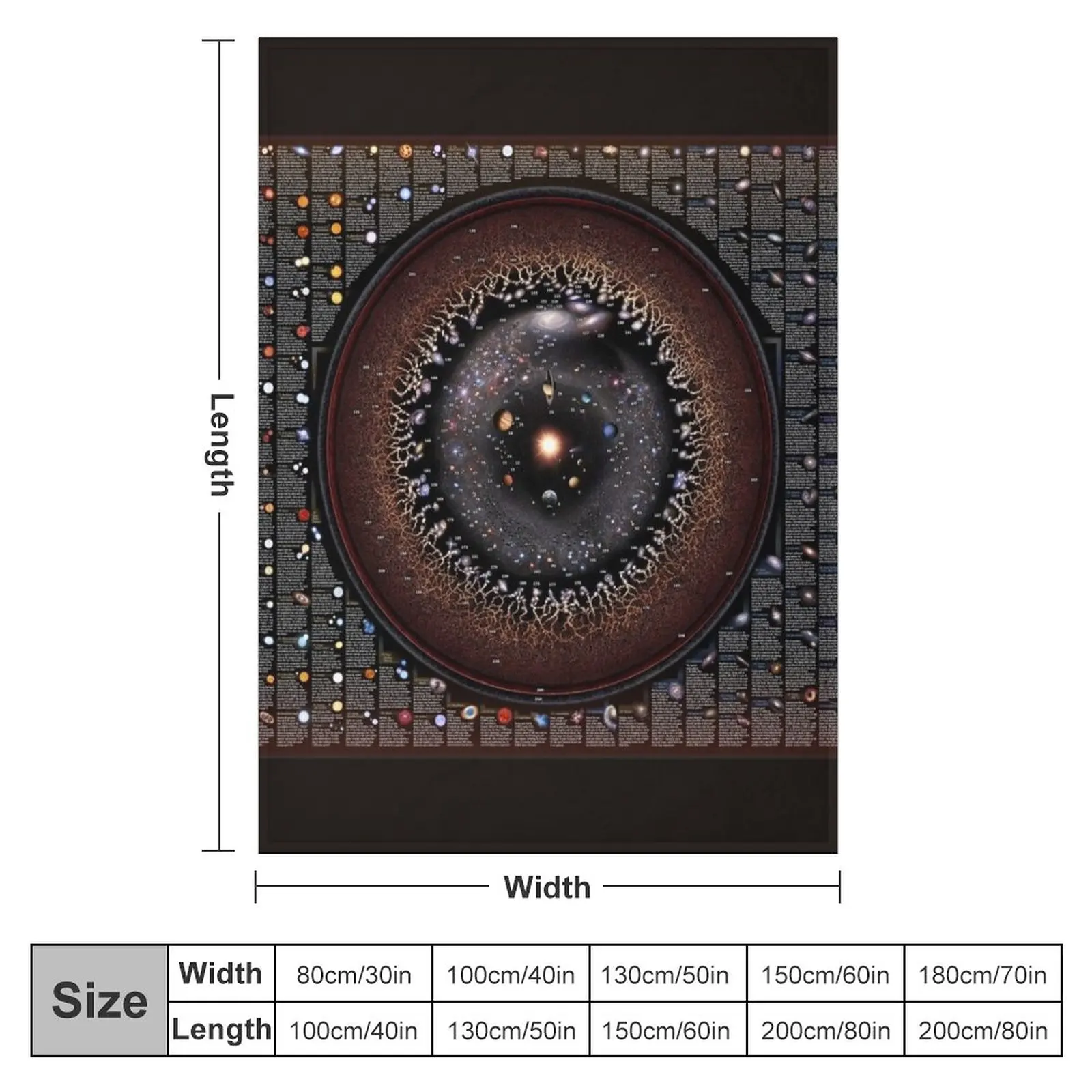 Небесный зоопарк-астрономическая фауна объяснена! (Обновление октября 2022) летнее