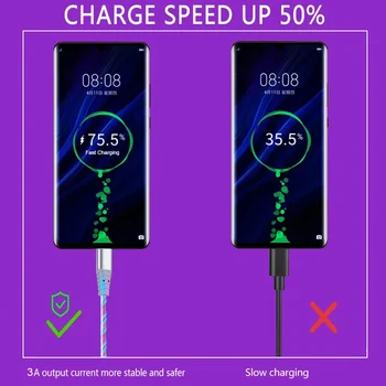 Flow Luminous USB Type C Cable 3A Fast Charging Data Cord for Samsung Xiaomi OPPO Huawei IPhone Charger Micro USB Wire LED Cable 3