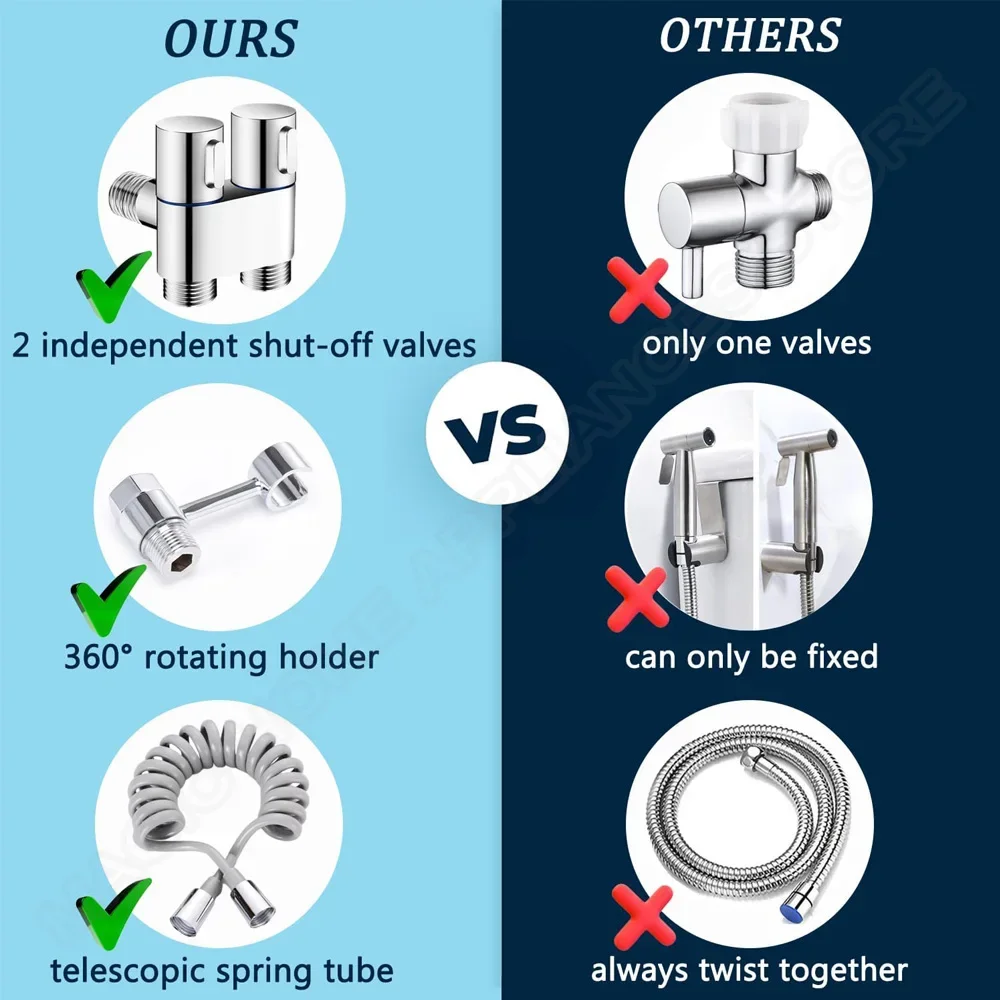 Биде для туалета ручной распылитель биде с двумя выходами угловой клапан