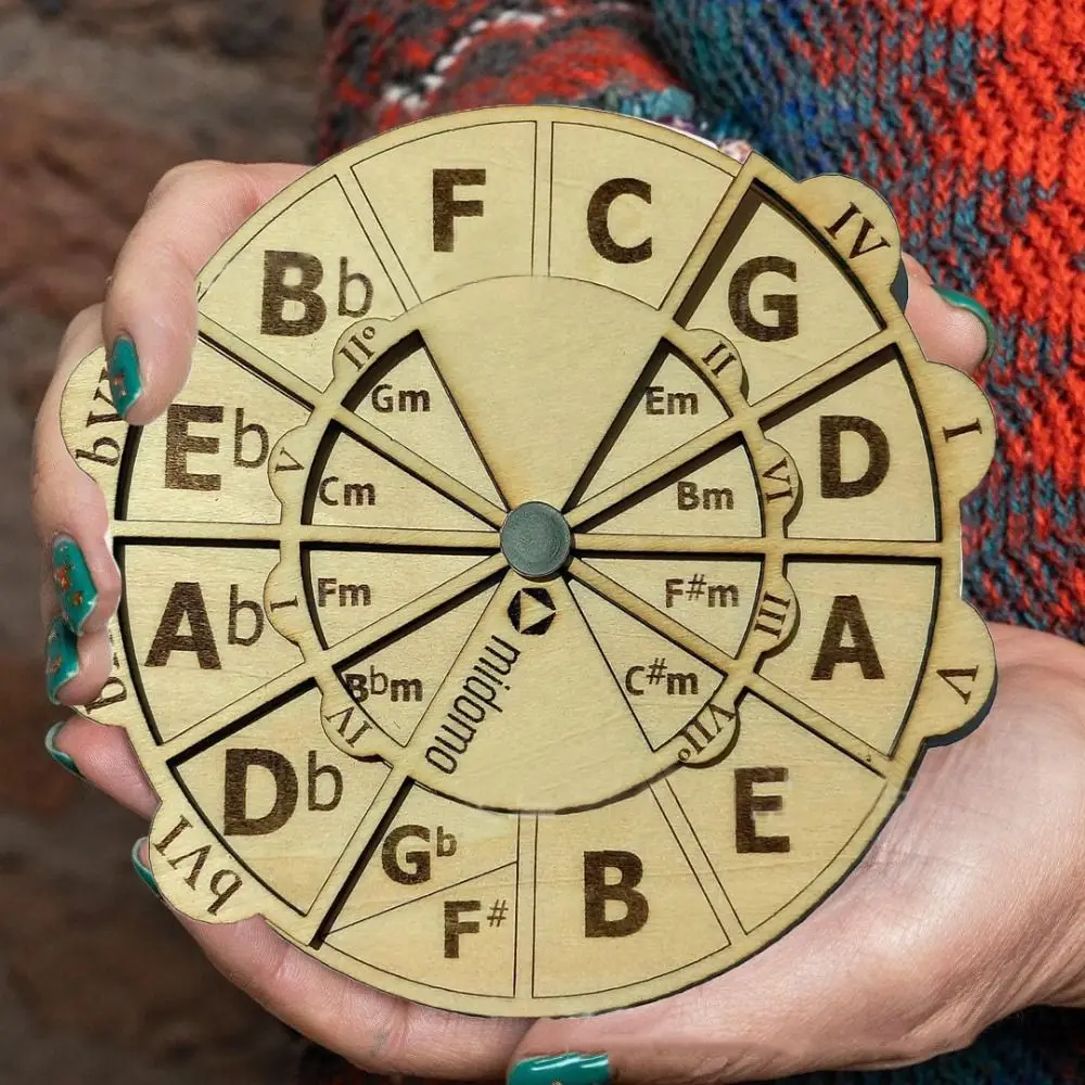 

1 шт., деревянная музыкальная мелодия