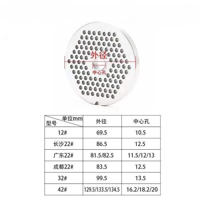 Головка резака пластины с отверстием из нержавеющей стали пластина сита бытовая