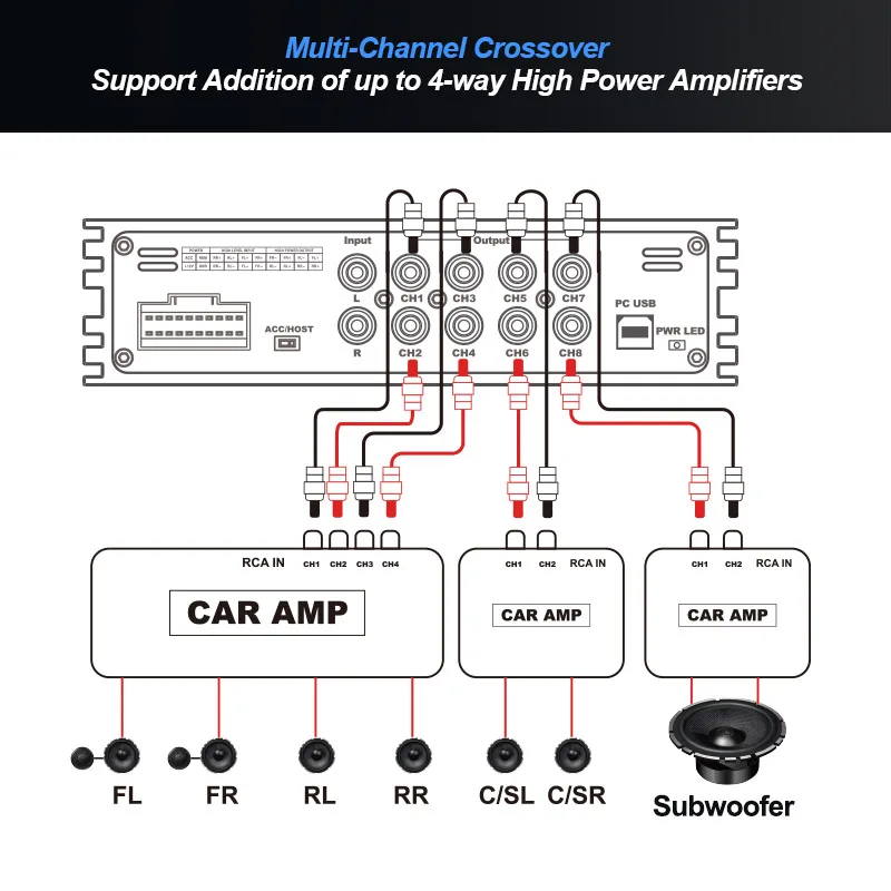 Ainavi P48E автомобильный DSP для Dacia Renault clio цифровой сигнальный процессор усилитель