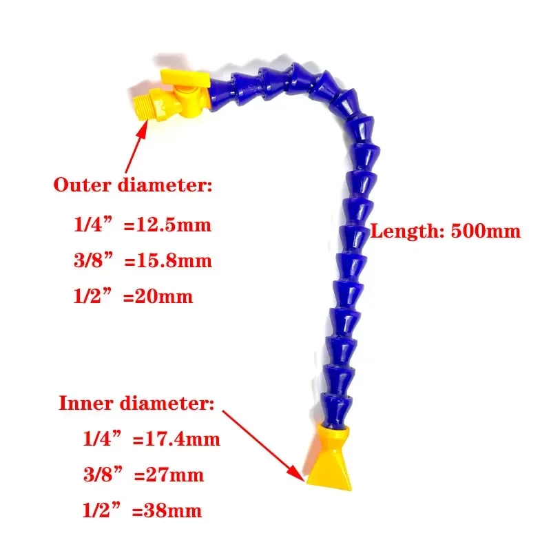 

Гибкая пневматическая трубка BPS 1/4", 3/8", 1/2"