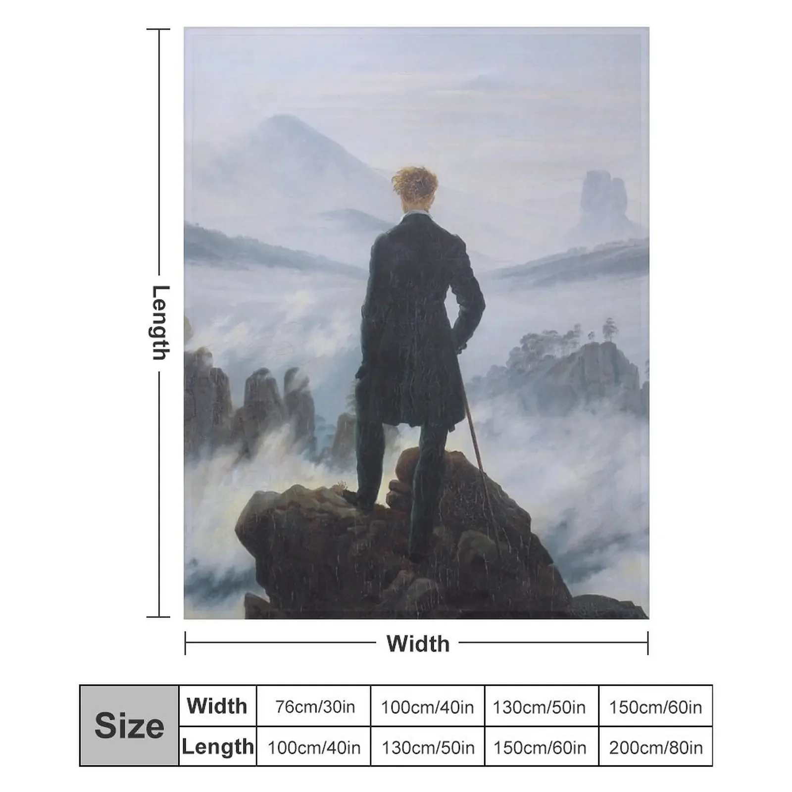 Casper David Friedrich's Wanderer Above the Sea of Fog Плед Дизайнерские одеяла для сна