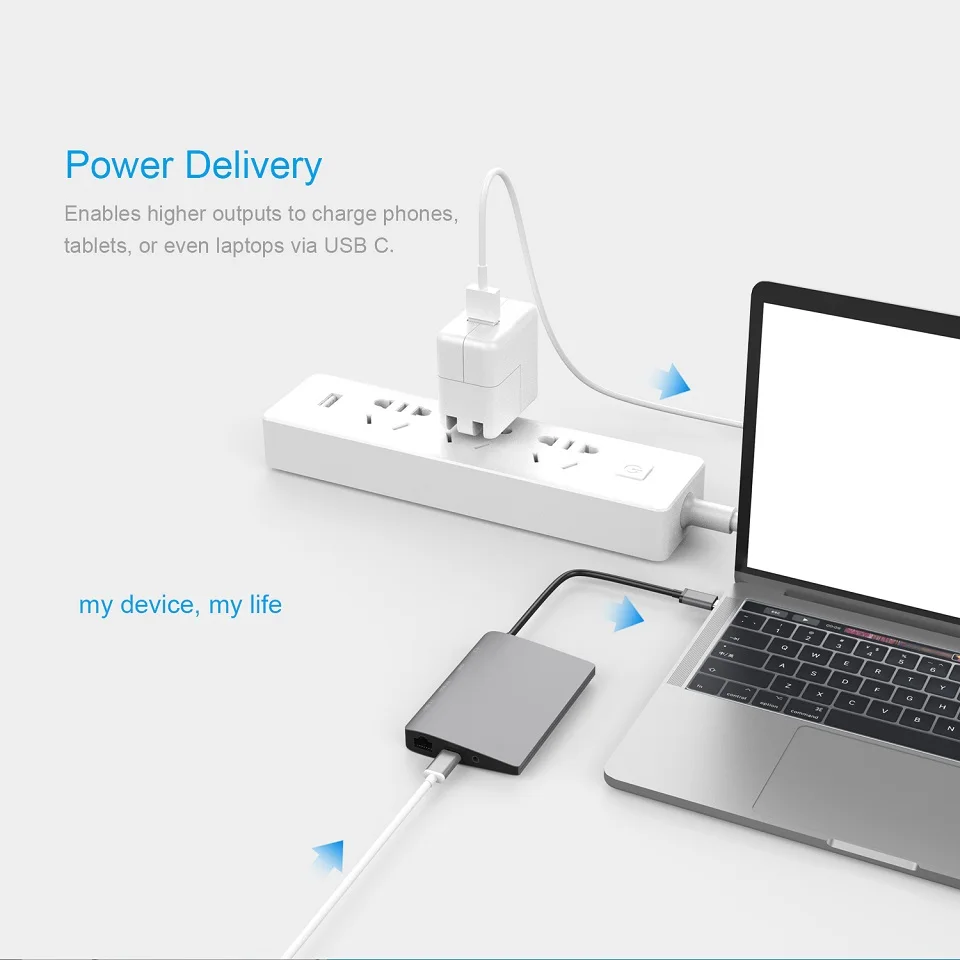 Док-станция USB C на Mini DP RJ45 Gigabit LAN HDMI-совместимая с 4K Usb-A Type-C | Компьютеры и офис