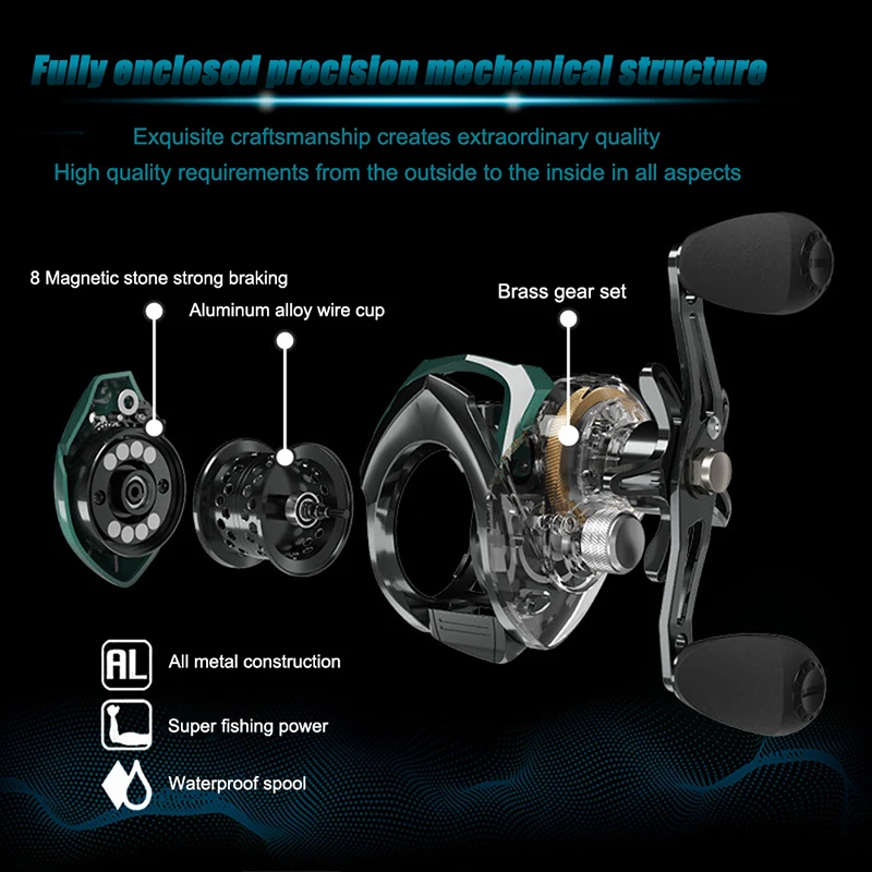 Катушка рыболовная с максимальным усилием фрикциона 22 фунта 210 г катушка из