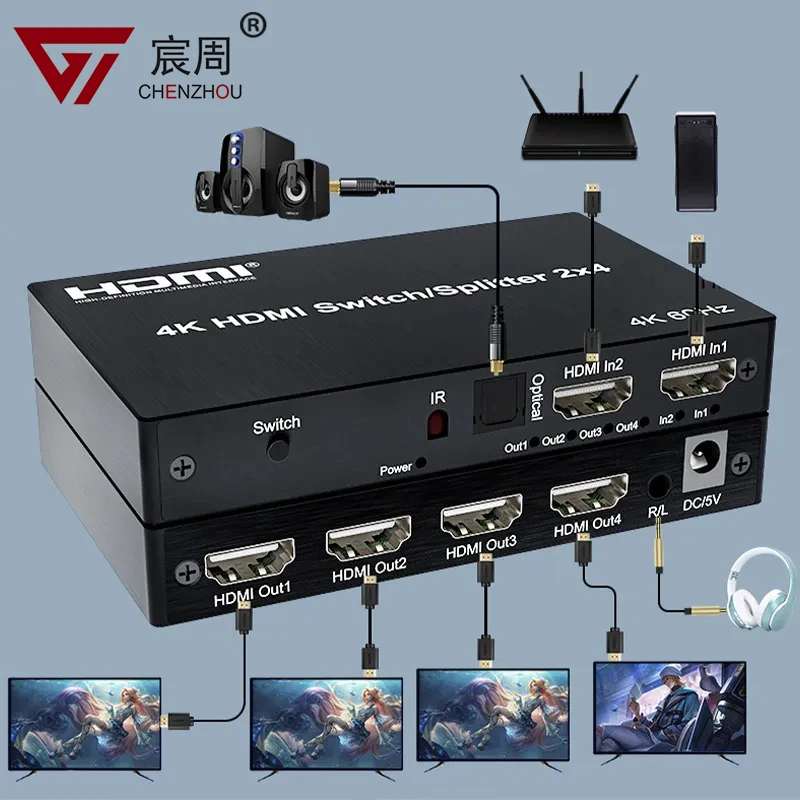 

2X2 2x4 HDMI Switch Splitter 2 In 4 Out 3D SPDIF 3.5mm Audio Extractor Video Converter for PS4 DVD Laptop PC To TV Projector4K60