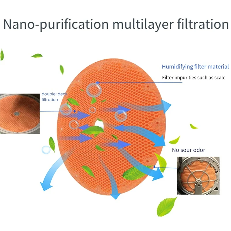 Для очистителя воздуха DAIKIN KNME043B4 99A0509 замена фильтра увлажняющего