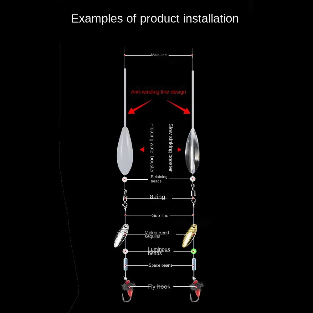 Грузило медленно нахлыстом помощник для рыбалки снасти 6 г-50 г искусственные мухи