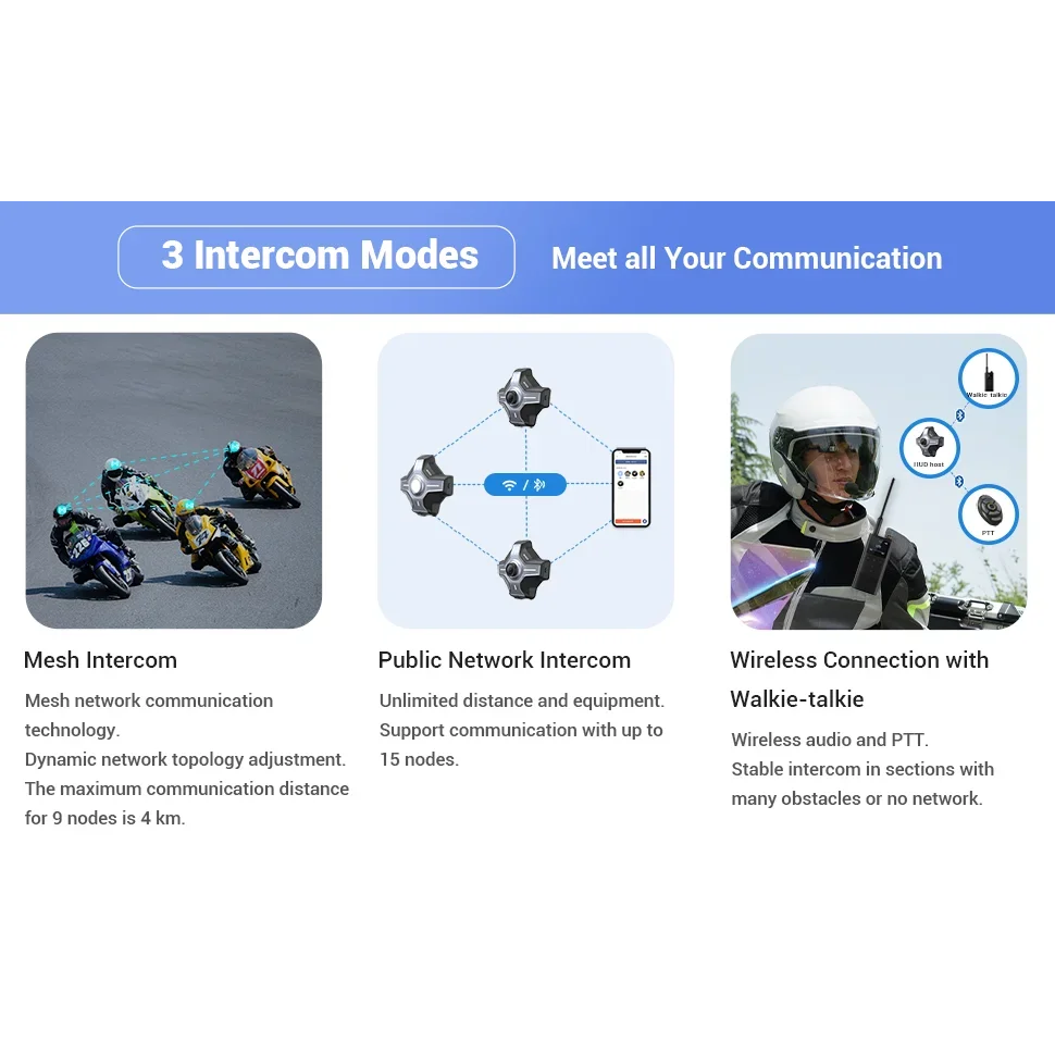 Фото Мотоциклетный шлем с HUD-дисплеем, навигационным устройством, Bluetooth-наушниками, камерой заднего вида и функцией записи вождения. №5