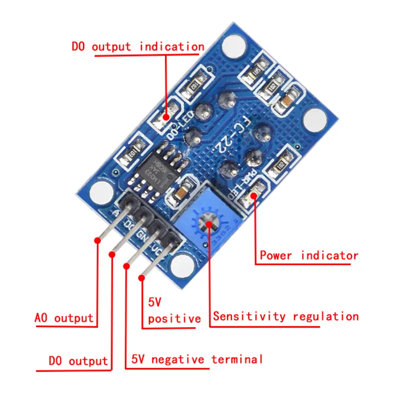 New MQ135 MQ-135 Air Quality Sensor Hazardous Gas Detection Module For Arduino M2 PromotionHot Arrival