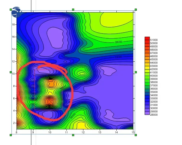 Профессиональный детектор золота драгоценных камней подвижное оборудование