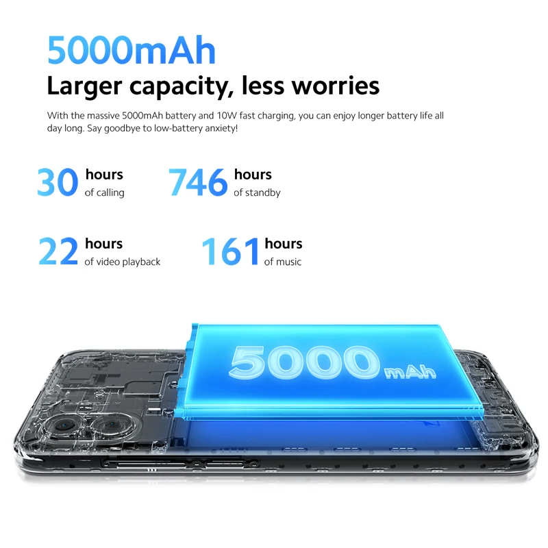 Xiaomi Redmi A1 Global Version 2GB 32GB Helio A22 Quad-Core Smartphone 8MP Dual Camera Cellphone 5000mAh Battery Android 12