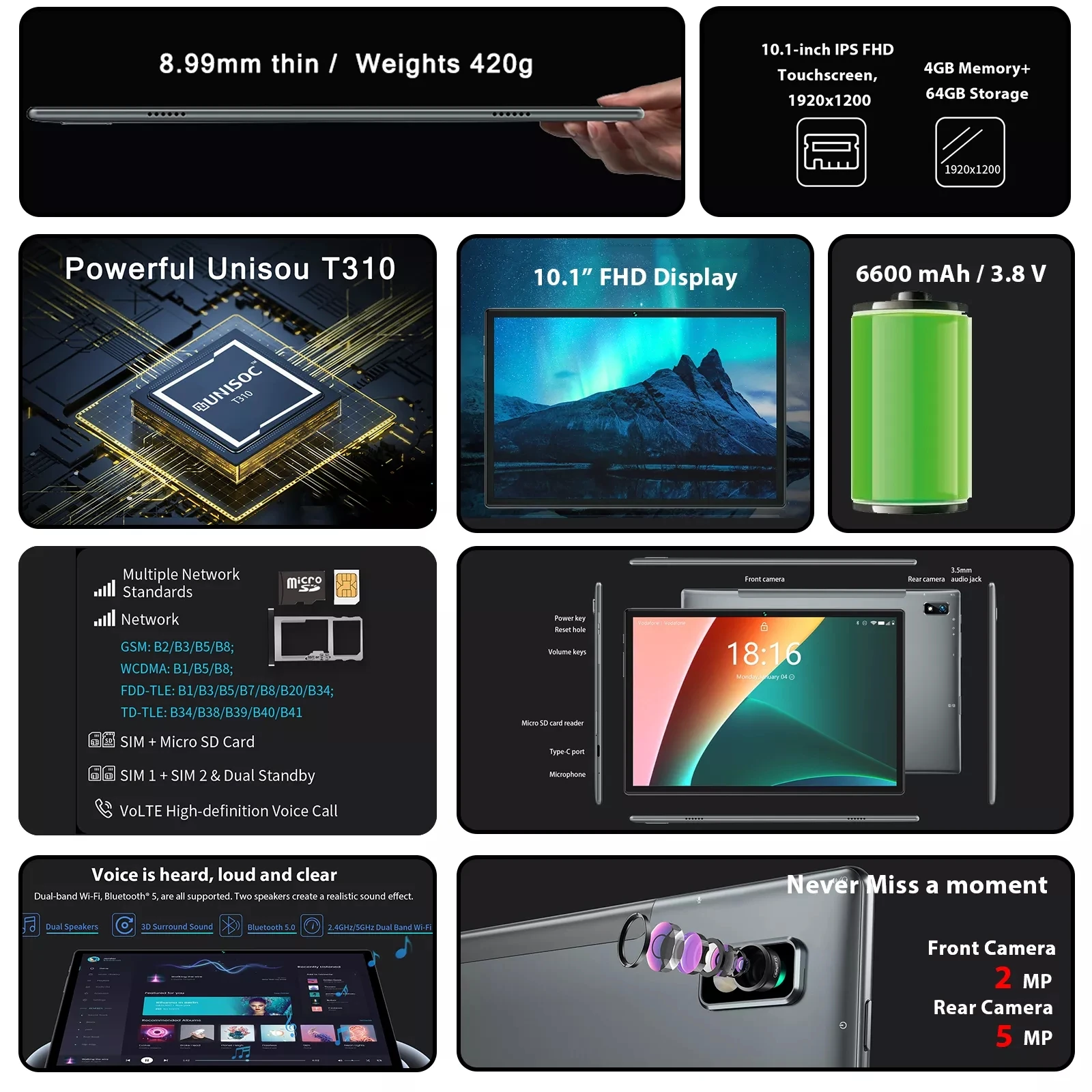 Планшет BMAX MaxPad I10 Pro UNISOC T310 4 ядра + 64 ГБ 10 1 дюйма Android 11 | Компьютеры и офис