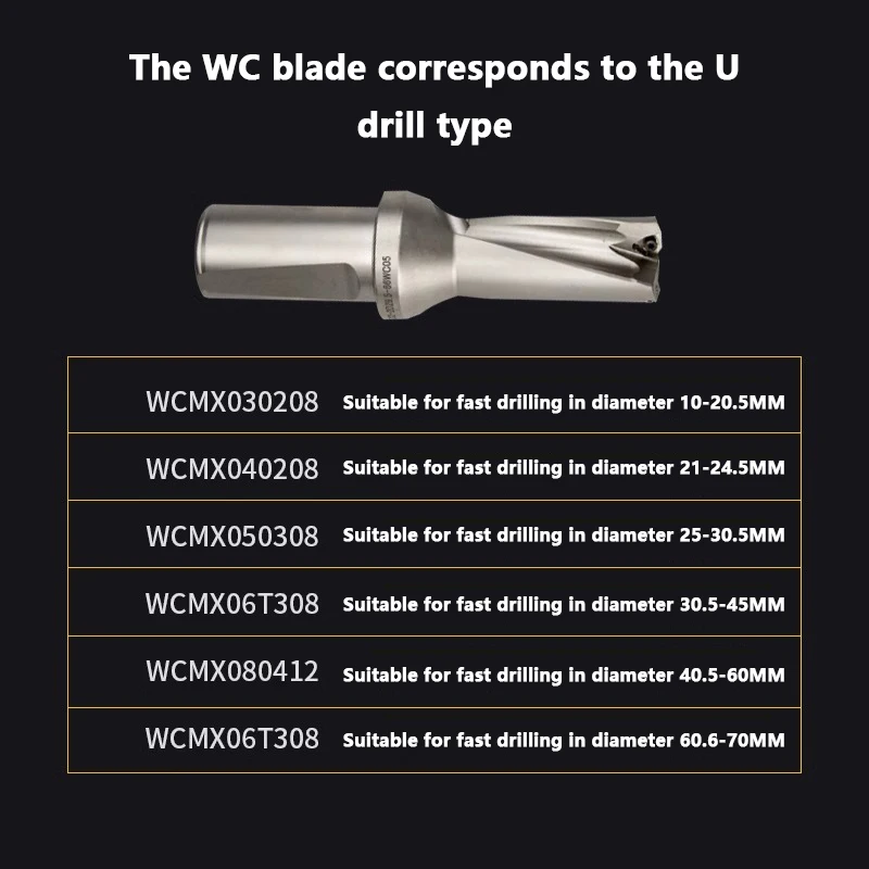 10 шт. U-образные сверла для быстрого сверления из нержавеющей стали