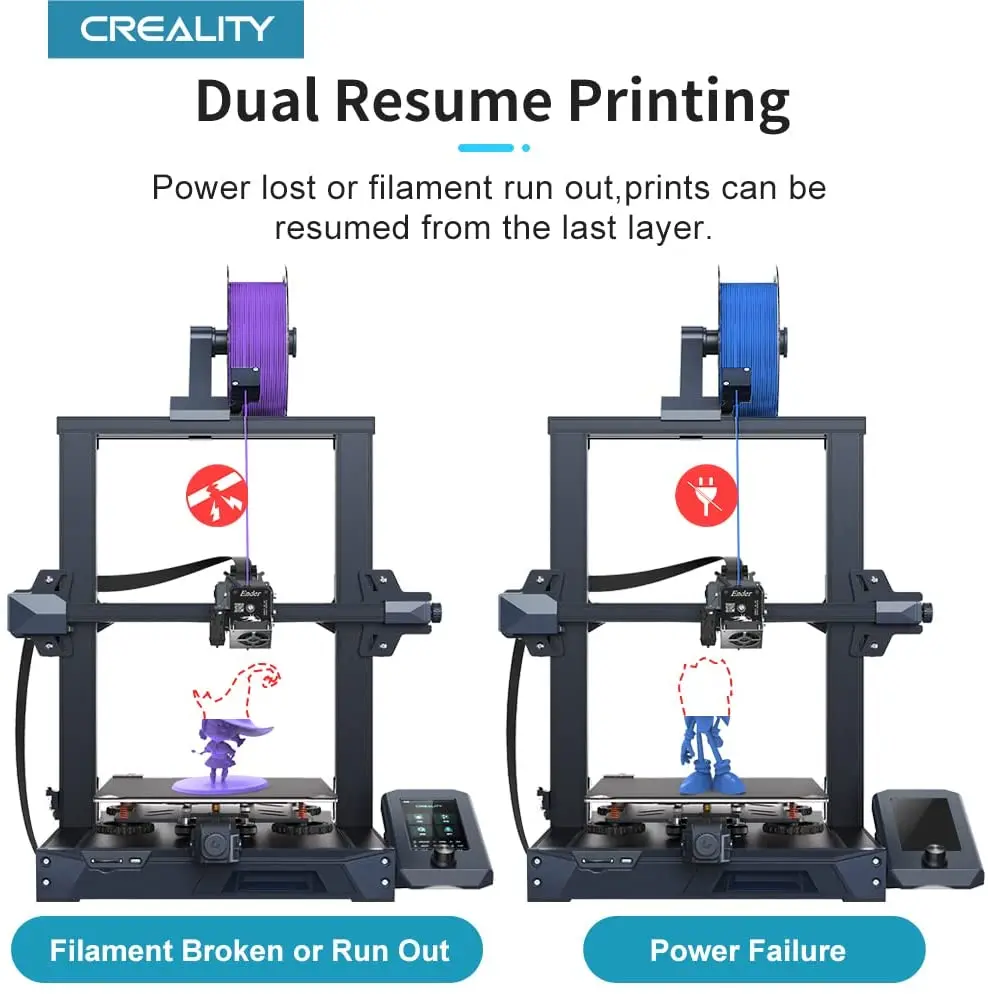 Ender 3 S1 Pro Купить