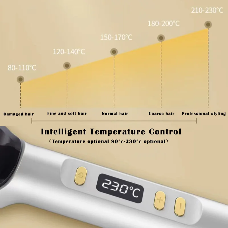 Щетка для выпрямления волос керамическая расческа с защитой от ожогов щипцы