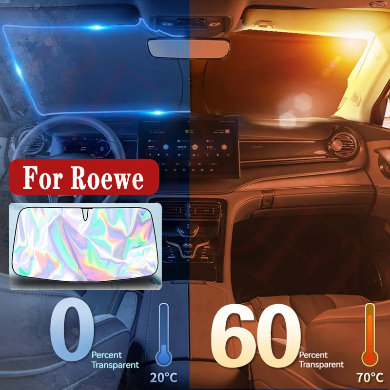 Автомобильный солнцезащитный козырек для Roewe rx3 rx5 rx5max rx8 отражатель УФ-лучей
