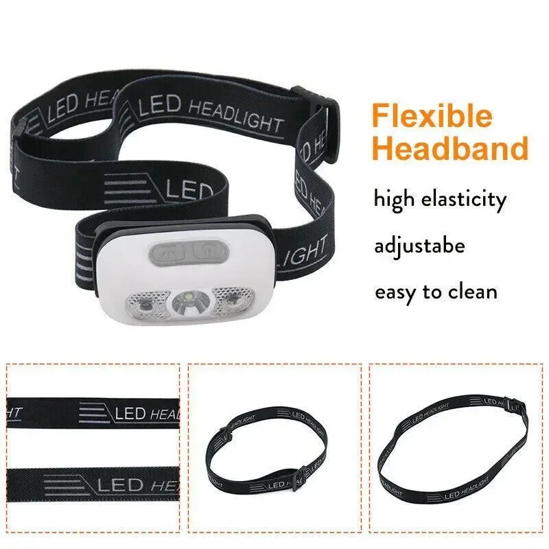 Рисунок 3 - Светодиодный головной светильник с датчиком движения