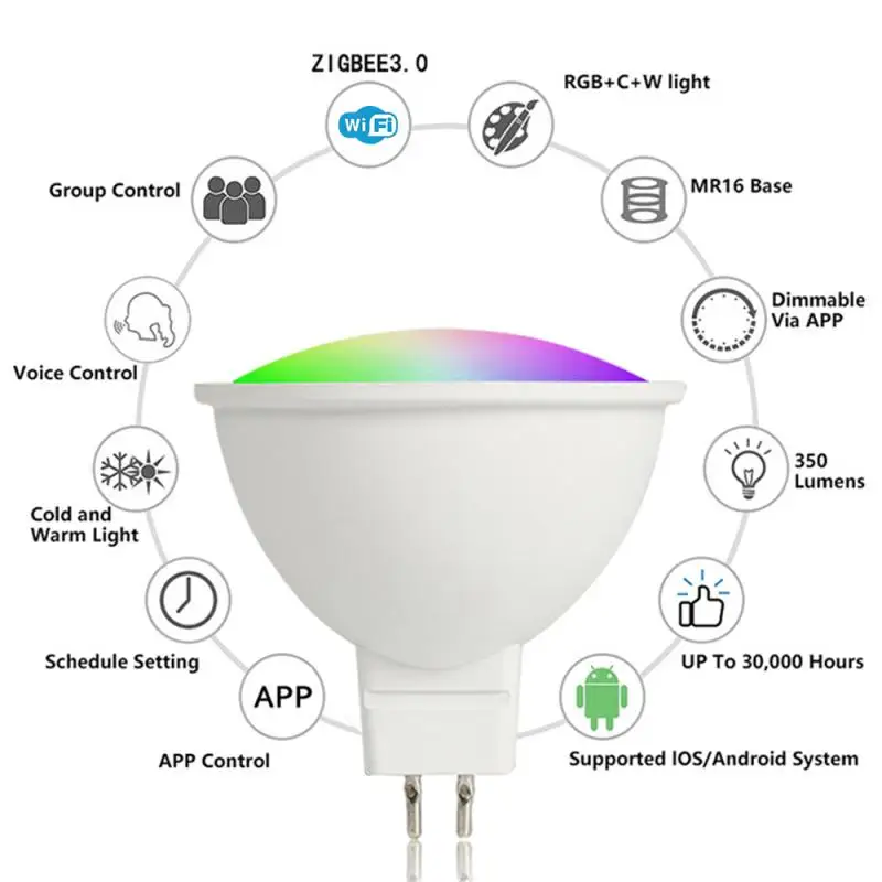 Умная лампа MR16 с поддержкой Wi-Fi RGB + CW 5 Вт 12 В