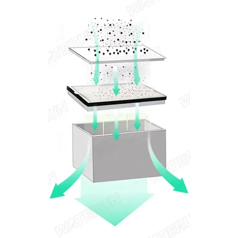 Фото Новое оборудование для очистки воздуха Waterun 210W с мощностью всасывания 310 м³/ч и 3-ступенчатой системой фильтрации для удаления сварочного дыма и паяльных испарений №5