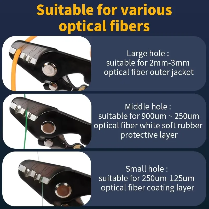 YOUYSI оптоволоконный инструмент для оптоволоконного кабеля с покрытием мкм