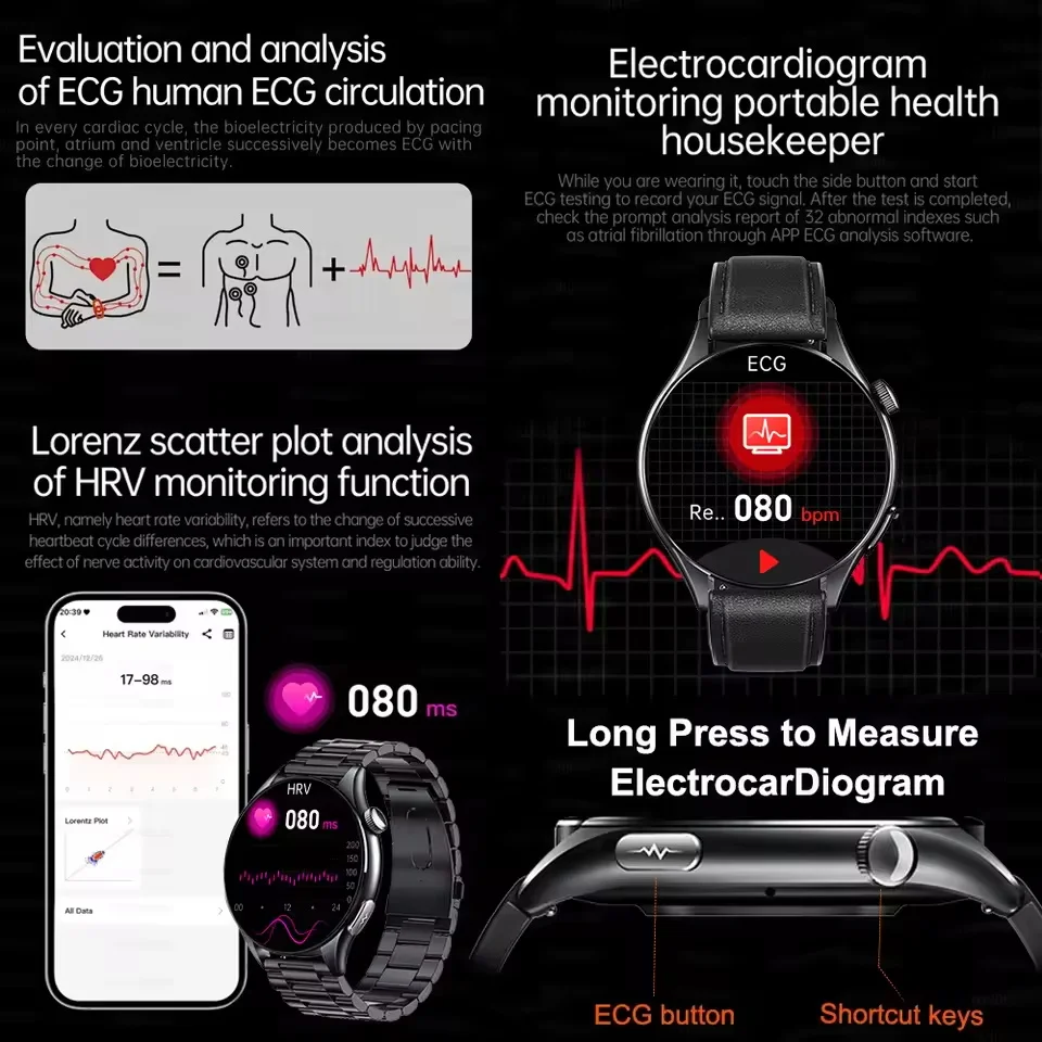 Фото Новинка 2025 года, NFC, монитор здоровья, урчатая кислота, кровяное давление, кислород в крови, анализ тела, умные часы, ЭКГ + PPG, часы, умные часы для мужчин и женщин №3