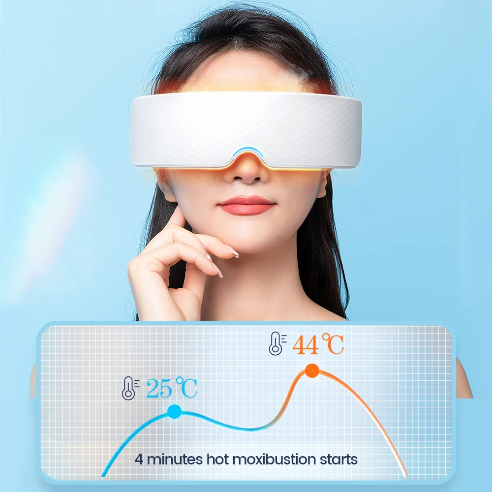 

Электрический массажер для глаз, спа-распылитель, акупунктурный массаж глаз, паровой горячий компрессор, патч для глаз, снимает усталость, з...