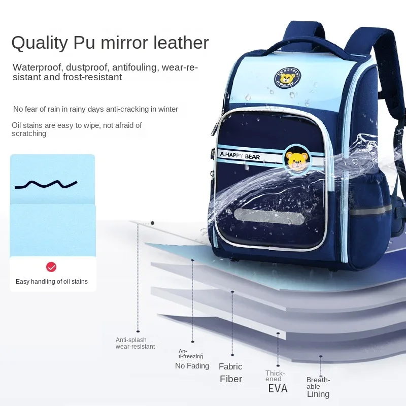 Рисунок 6 - Школьный портфель для девочек и детей