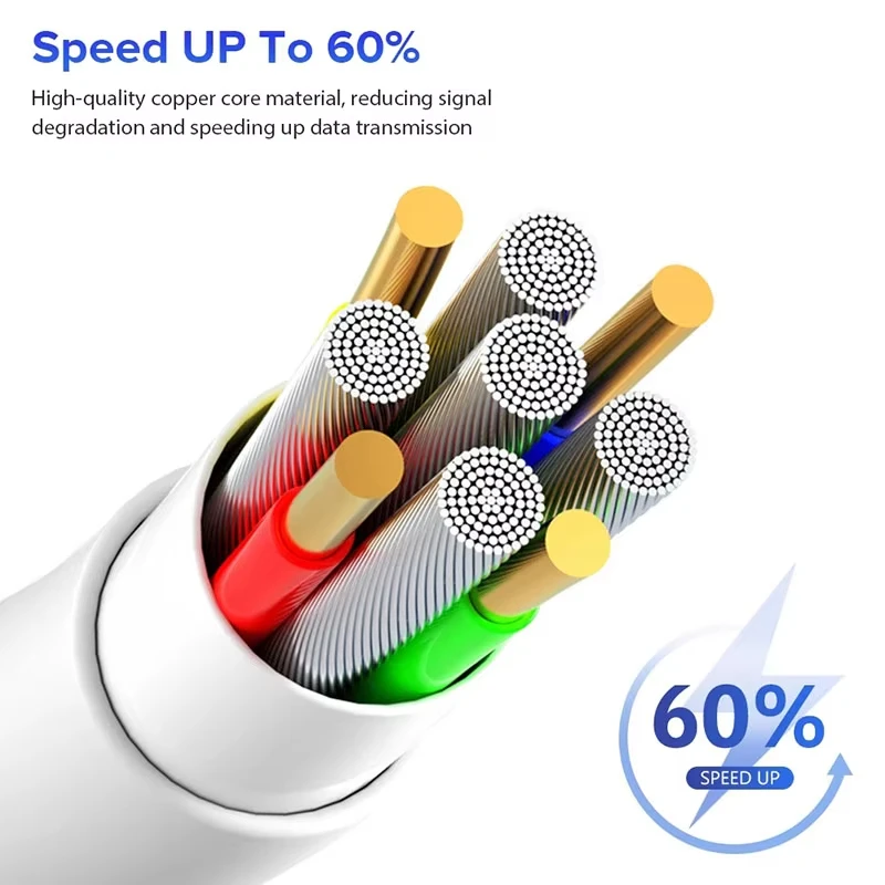 Фото NNBILI 1-3 шт. PD 100 Вт USB Type C к USB C Кабель USB C Быстрая зарядка Быстрое зарядное устройство Провод для Samsung Xiaomi USB C Кабель для передачи данных №5