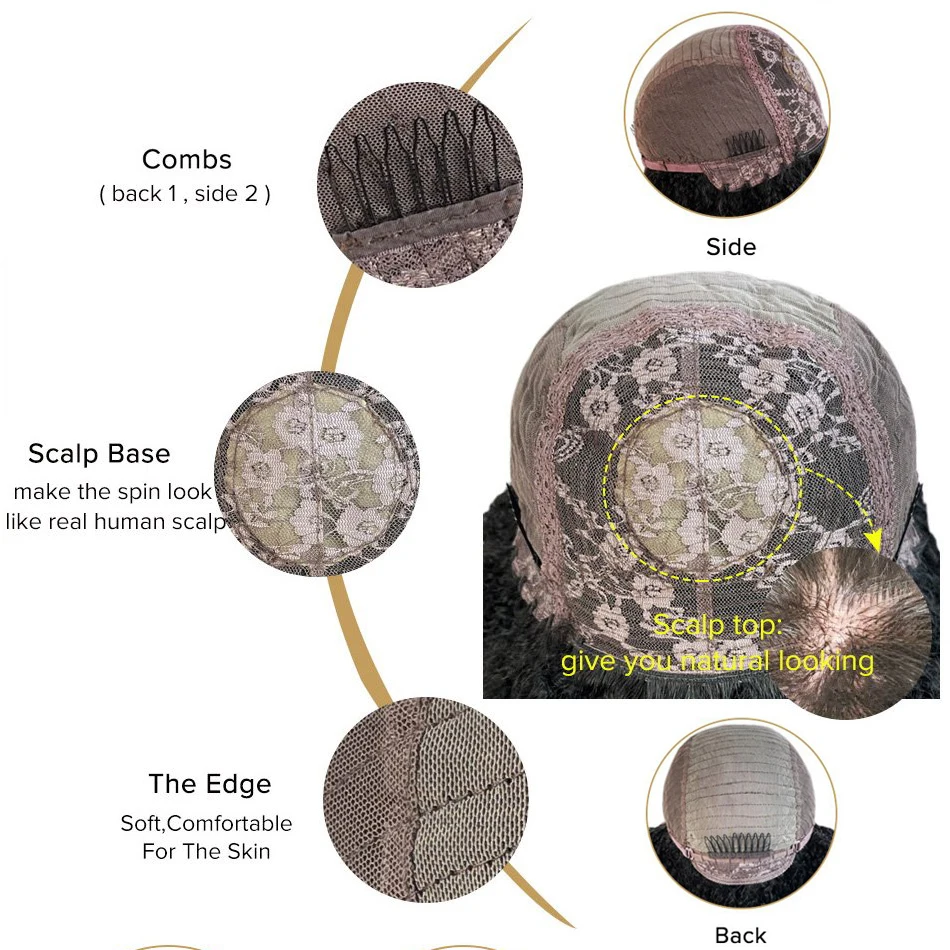 Рисунок 6 - Парики из человеческих волос Hesperis с челкой