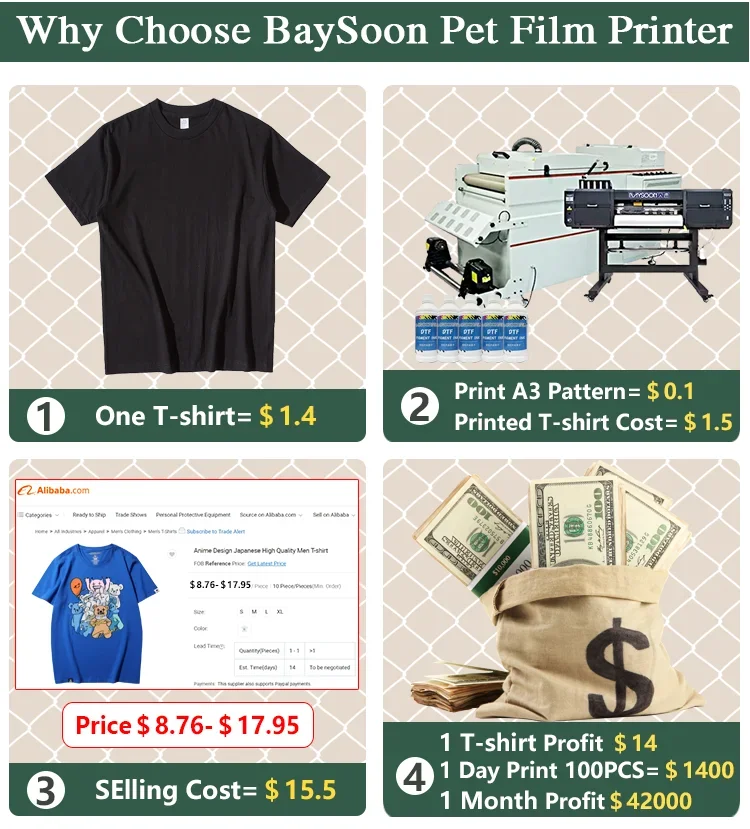 Заводские продажи Baysoon i3200 DTF принтер 60 см с головкой xp600 цифровая печатная машина