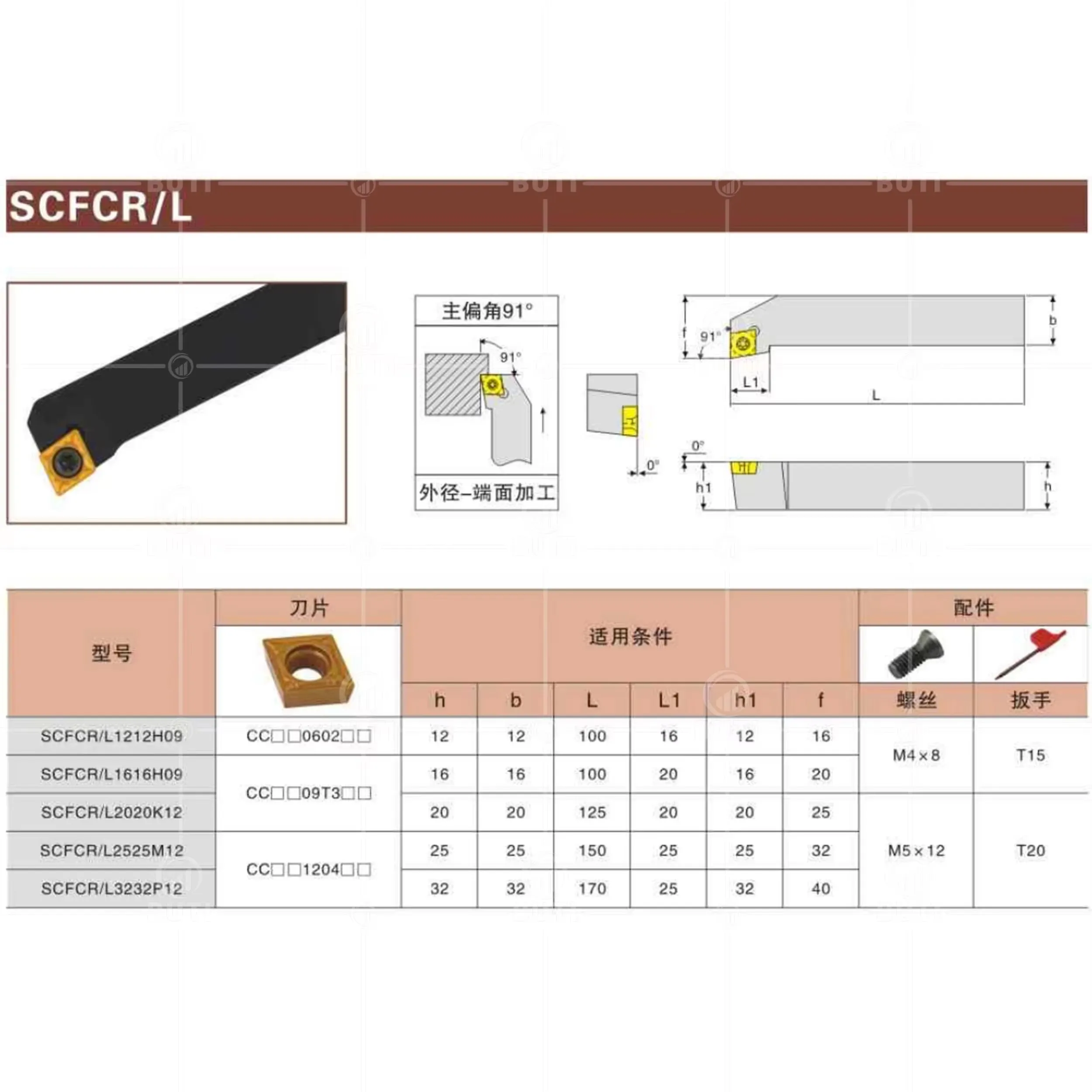 Фото DESKAR 100% Оригинальный держатель для наружных токарных инструментов с ЧПУ SCFCR/L1212H06 1616H09 2020K09 2525M12 №4