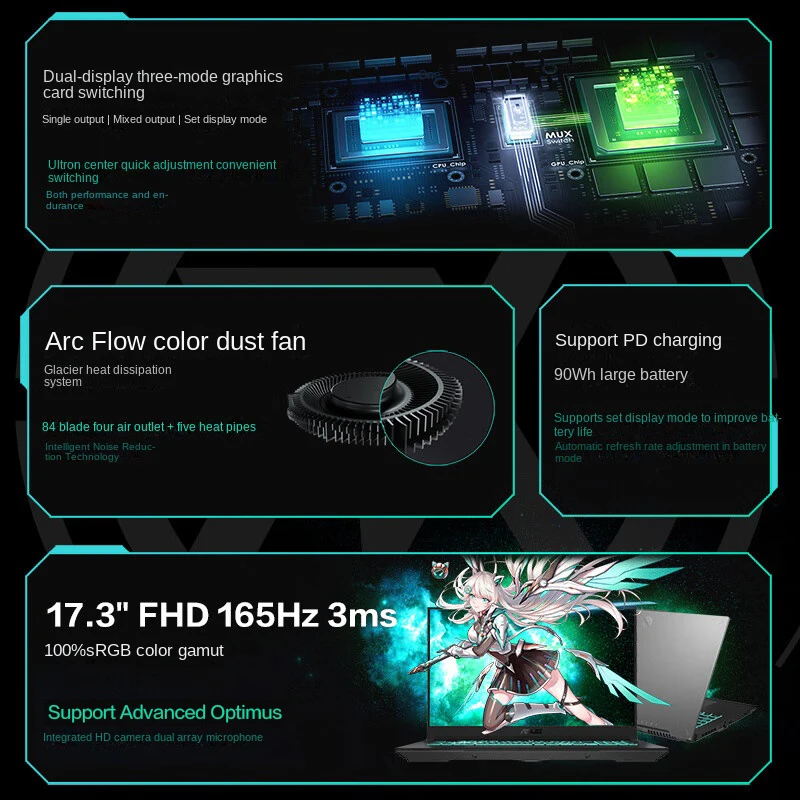Рисунок 5 - Новый оригинальный игровой ноутбук Asus TUF4 Plus