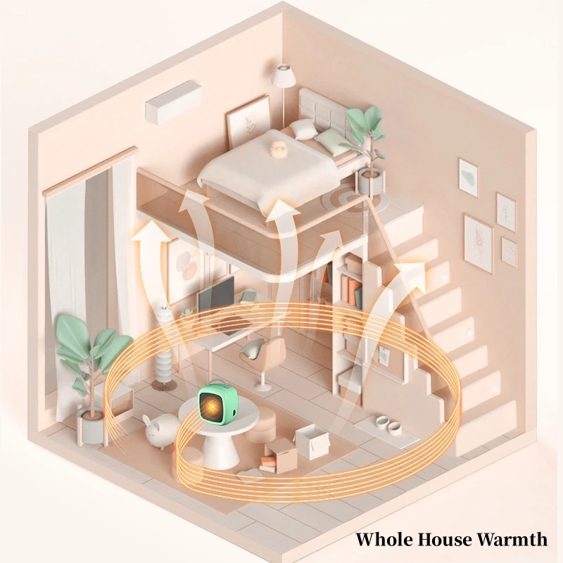 Портативный обогреватель Xiaomi 500 Вт быстрый нагрев