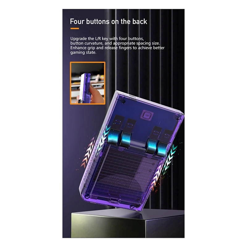 R35plus Ретро игровая консоль 128G 20 000+игр 3 5-дюймовый IPS-экран Портативная Система Linux