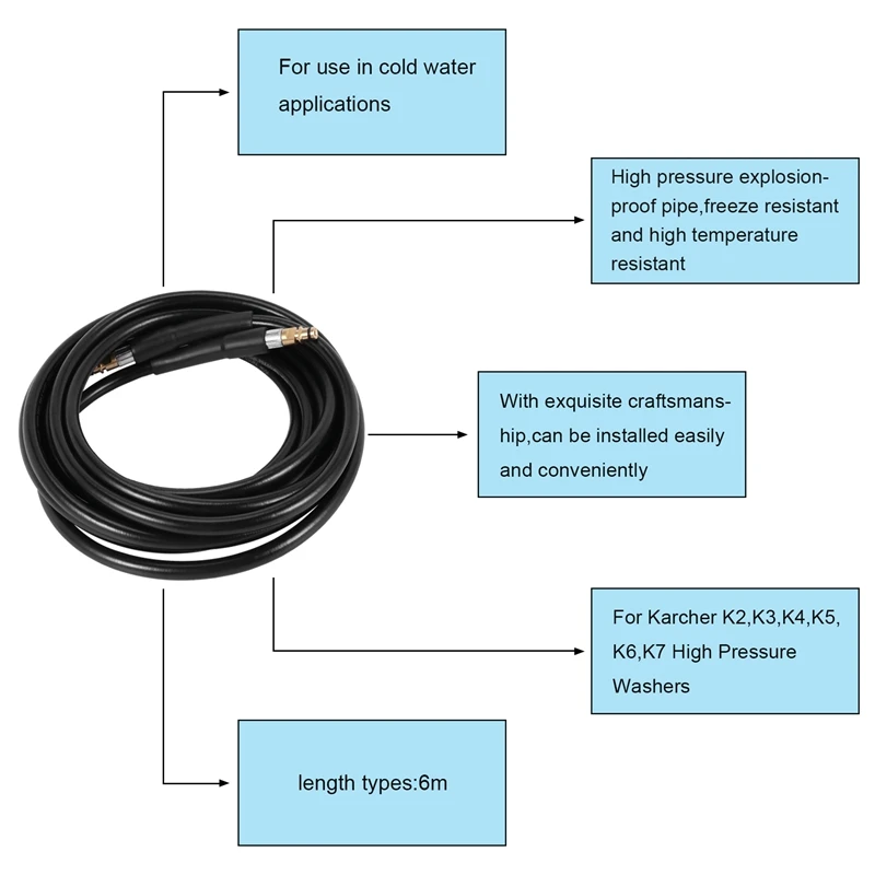 Автомобильный шланг для очистки воды Karcher K2-K7 шнур мойки автомобиля высокого