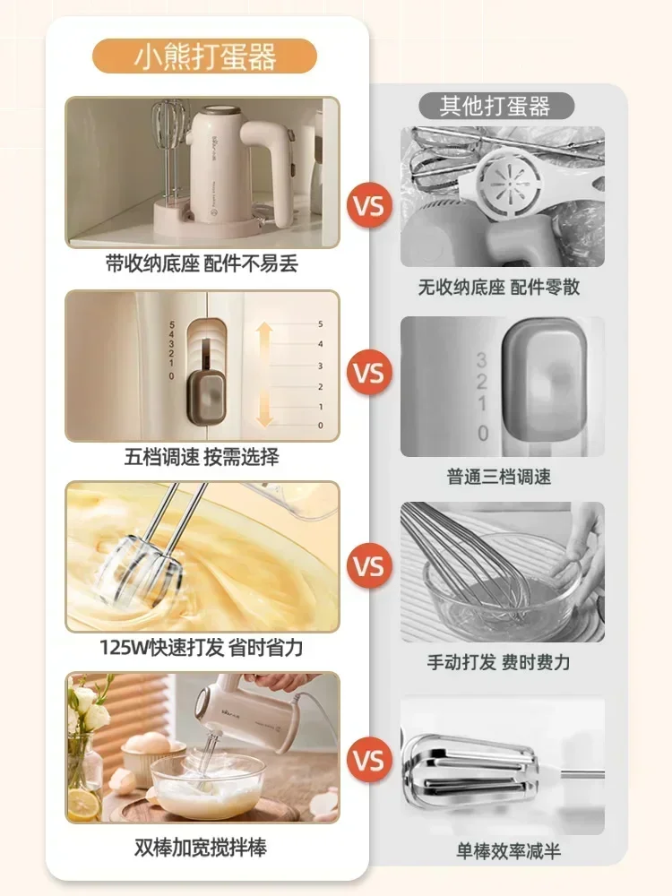 Электрический домашний маленький венчик для выпечки хранения яиц блендер крема