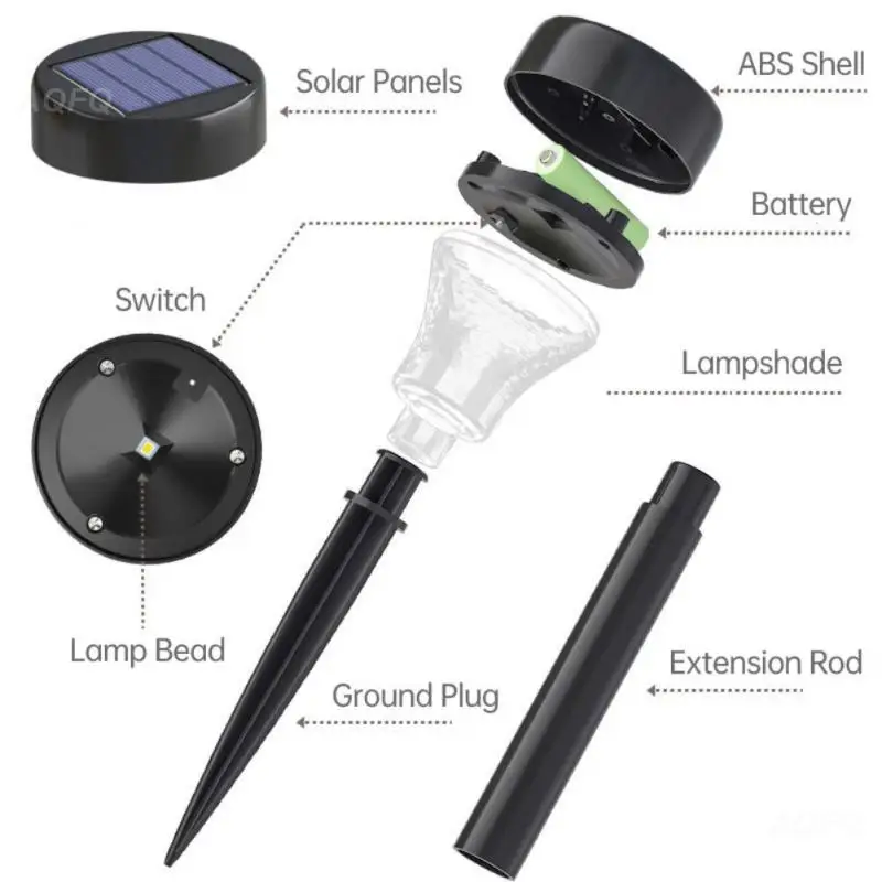 

Villa Yard Garden decoration nightlight Solar LED Light Outdoor Landscape Light Waterproof For Country House Terrace Lawn Decor