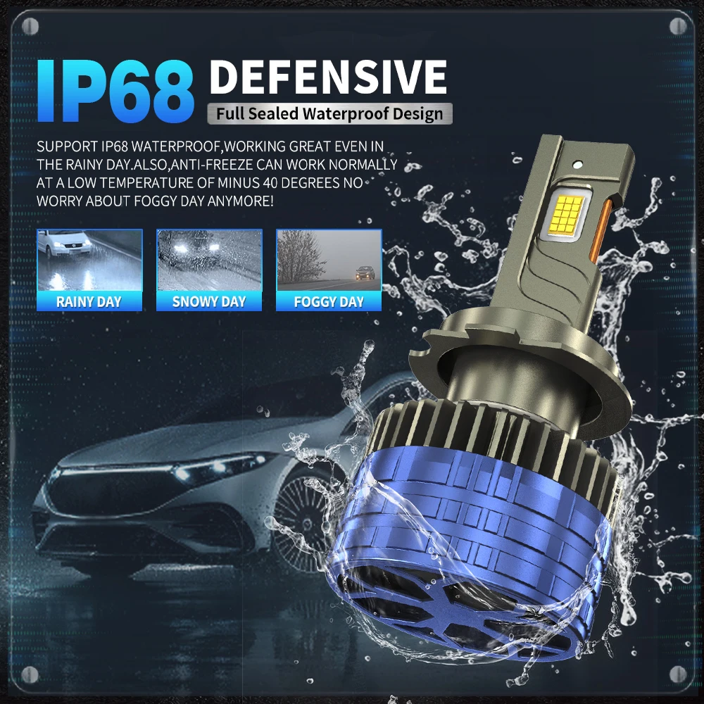 Фото Светодиодные лампы для фар H7 Canbus 28000000LM, 12000W, H1 H3 H11 9005 HB3 9006 HB4 HIR2 9012 H4 Turbo, автомобильные фары 12V 24V №5