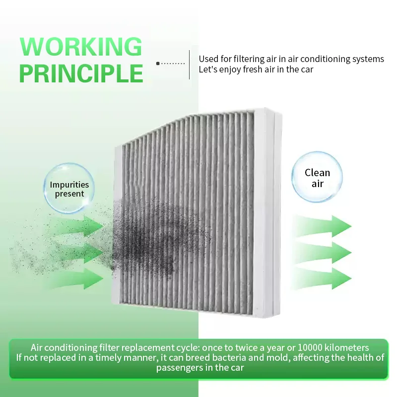87139-02020 87139-YZZ20 PM2.5 Воздушный салонный фильтр для Toyota 4Runner N280 Highlander XU40 XU50 Land Cruiser Prado