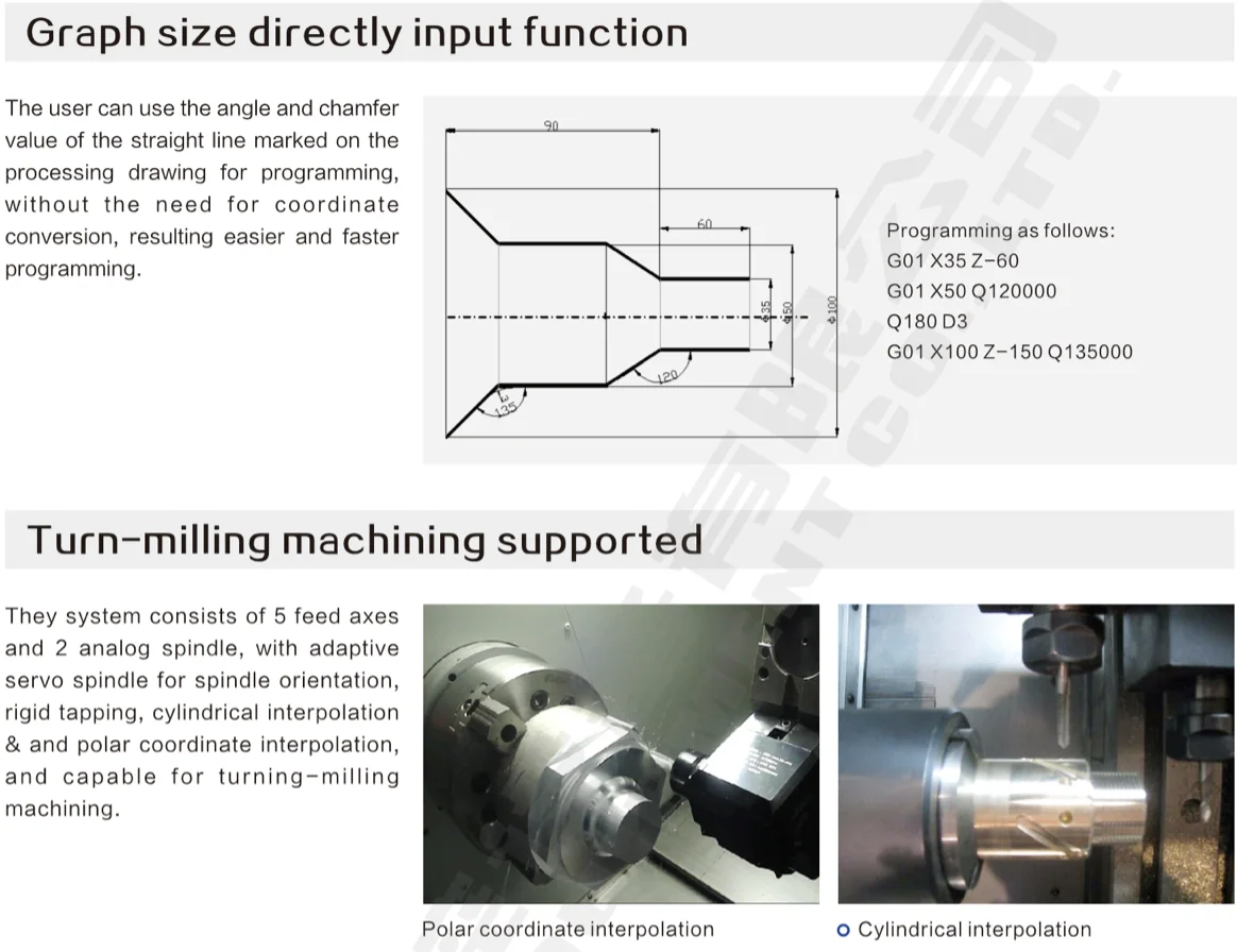 GSK 980TDc-это обновление до 980TDb с 5-осевым ЧПУ-контроллером цветным ЖК-дисплеем 8 4