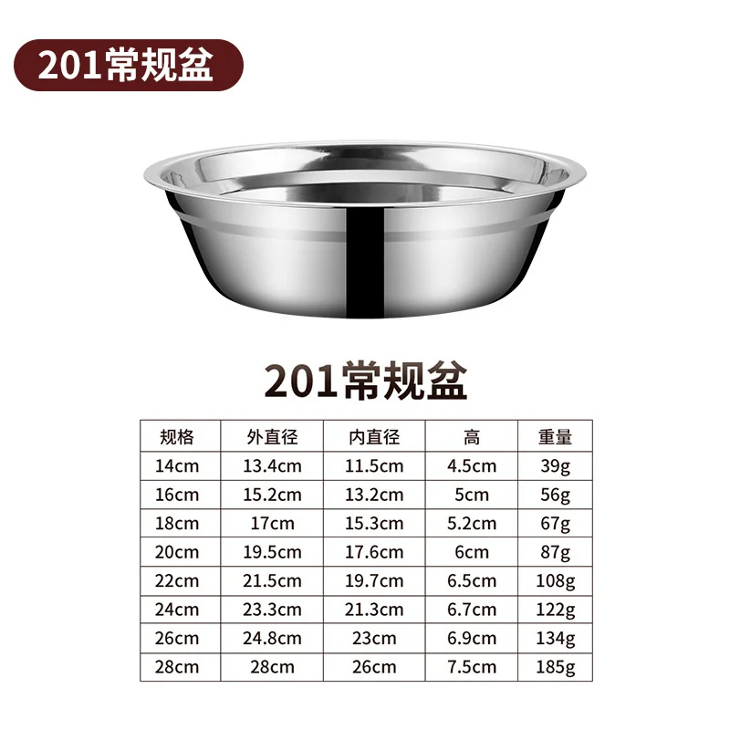 304 stainless steel basin thickened soup bowl domestic canteen soup basin wash basin egg basin seasoning basin images - 6